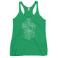 Yggdrasil Women's Racerback Tank - Groennfell & Havoc Mead Store